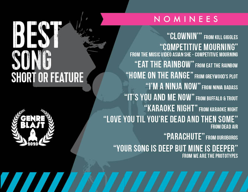 GenreBlast 2020 Best Song Short or Feature Nominees - We Are The Prototypes - Genre Blast